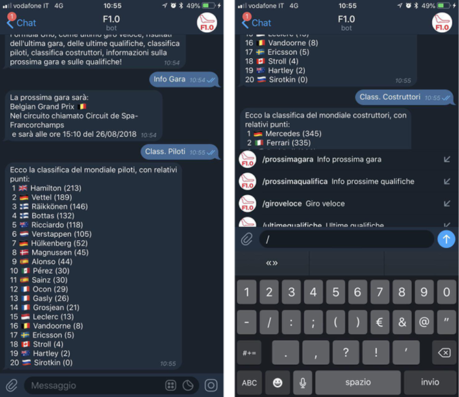F1 Telegram Bot screenshot