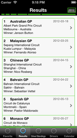Racing Results screenshot